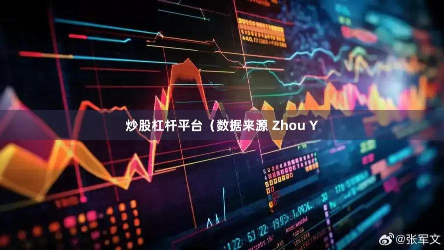 炒股杠杆平台（数据来源 Zhou Y