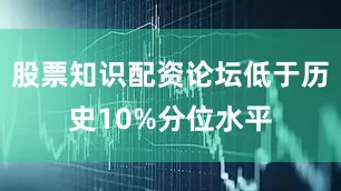 股票知识配资论坛低于历史10%分位水平